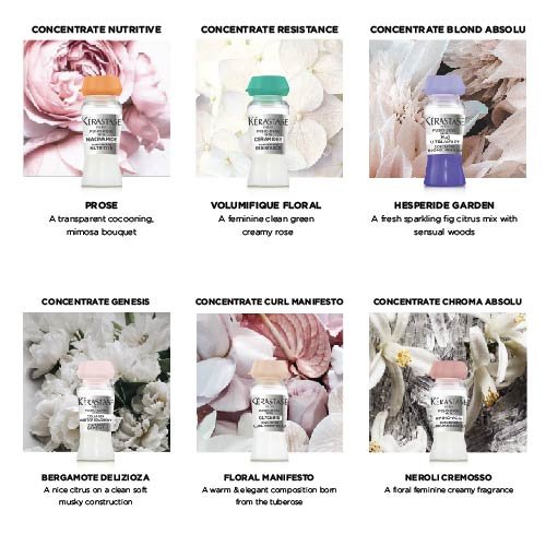 Wangi Mewah Dan Ikonik New FUSIO-DOSE